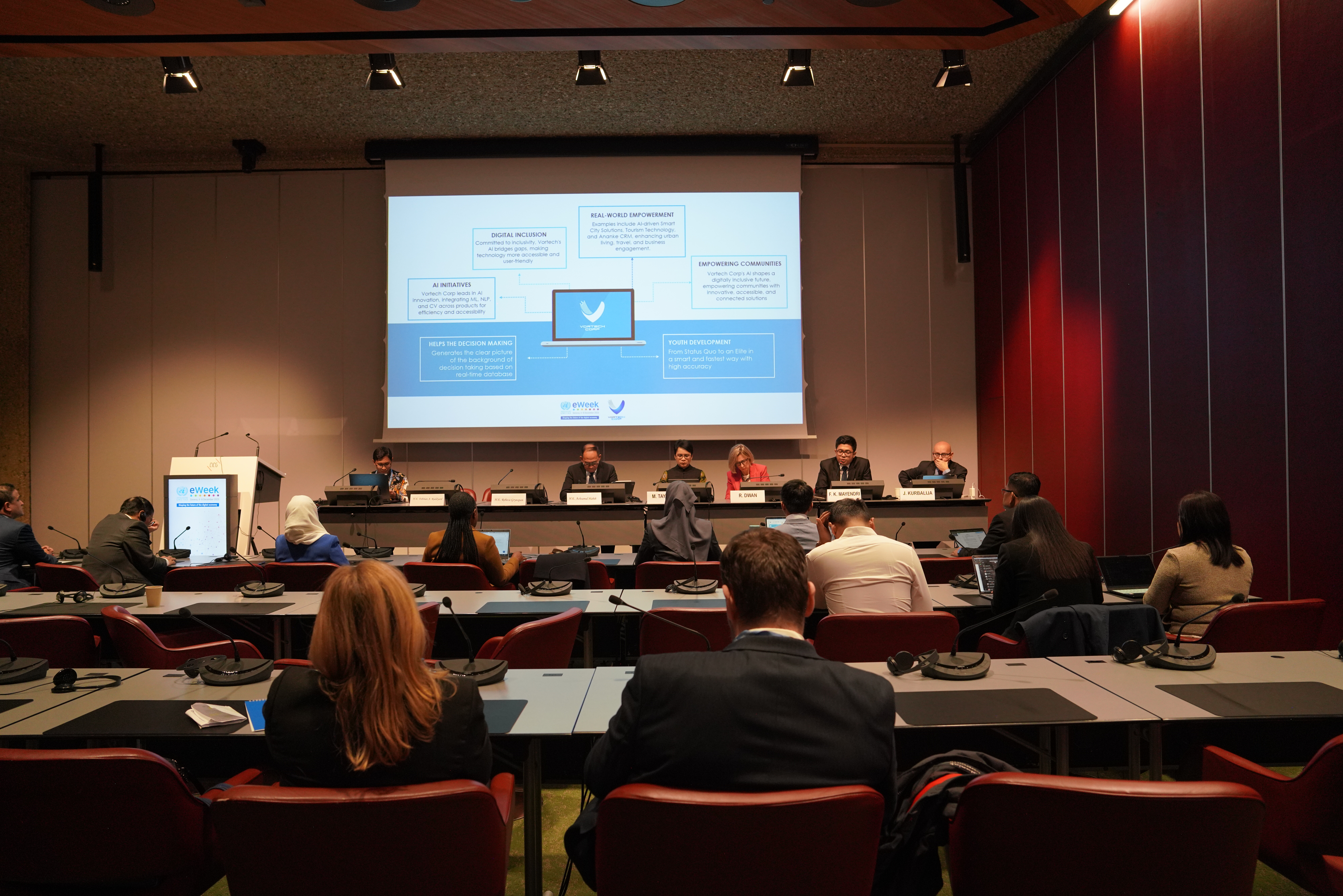 Farhan Kurnia Mayendri, the President Director of Vortech Corp gave a speech in the UNCTAD eWeek2023